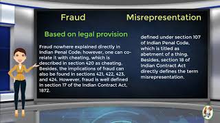 What is Difference Between Fraud amp Misrepresentation [upl. by Laeria]